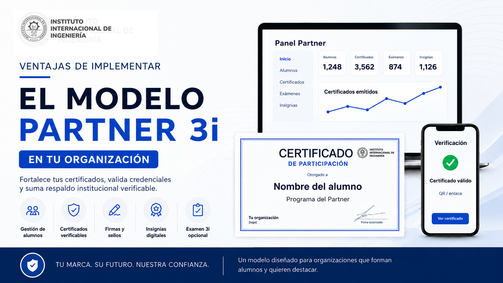 Ventajas de implementar el modelo Partner del Instituto Internacional de Ingeniería 3i