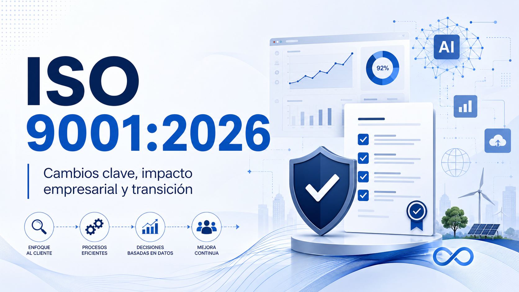 ISO 9001 2026 cambios clave impacto empresarial y transición para empresas