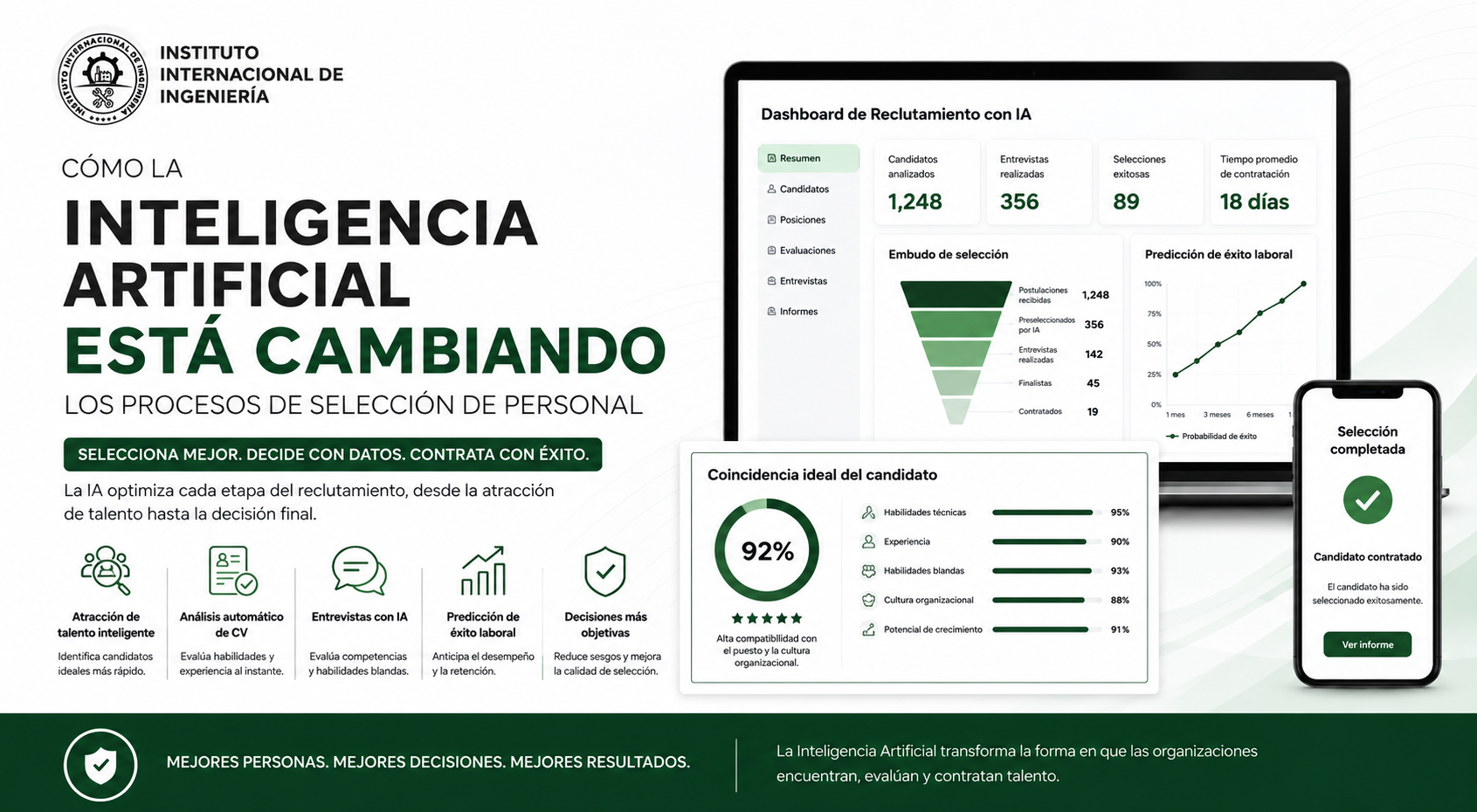 Cómo la Inteligencia Artificial está cambiando los procesos de selección de personal