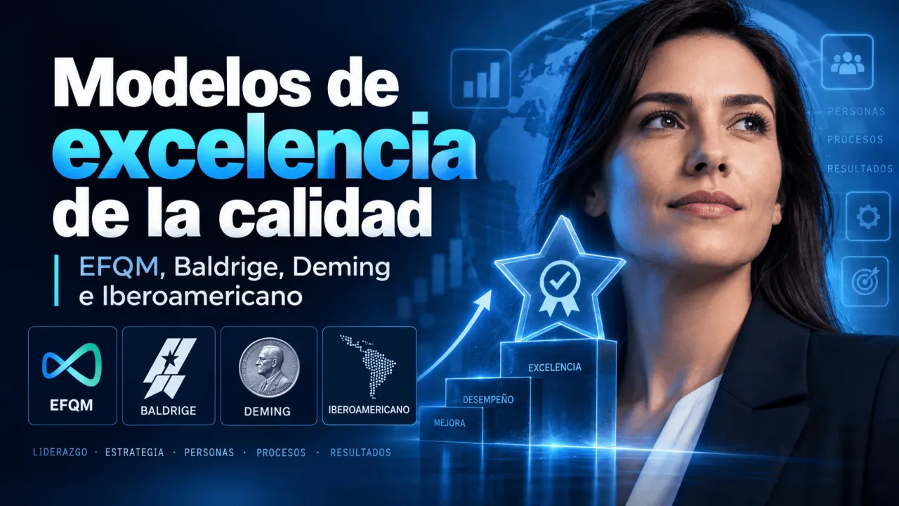 Modelos de excelencia de la calidad: EFQM, Baldrige, Deming e Iberoamericano