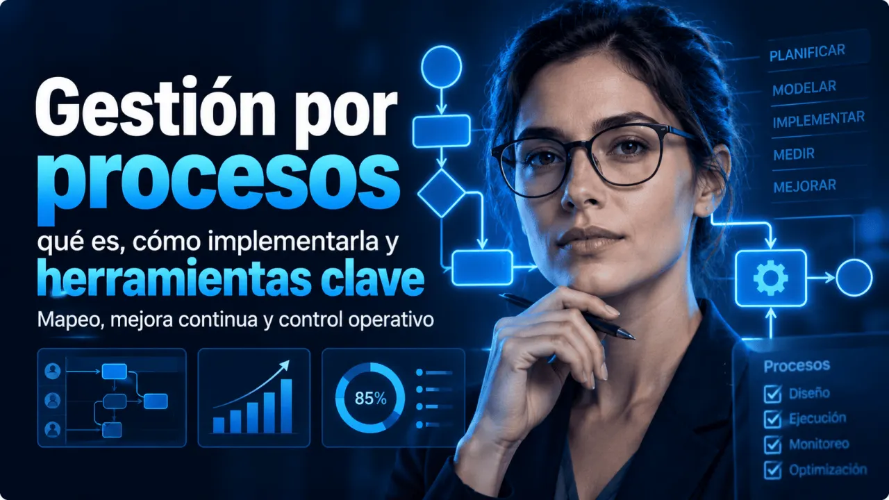 Gestión por procesos: qué es, cómo implementarla y herramientas clave